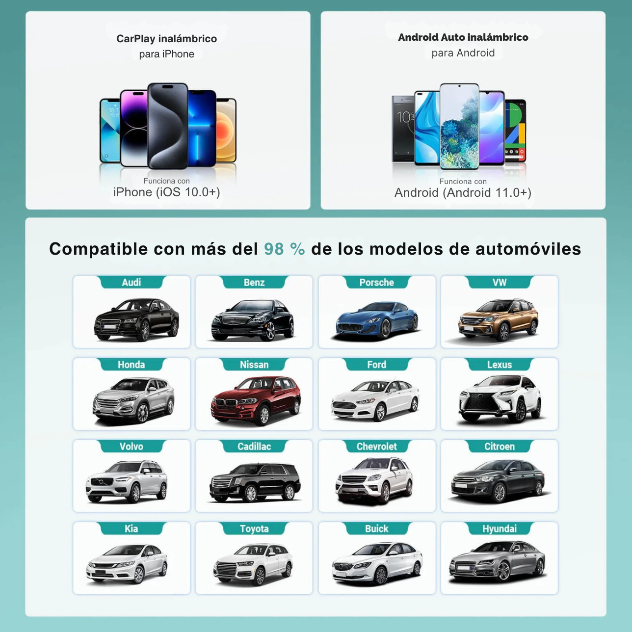 Ottocast Mini Cube 3.0 Adaptador CarPlay/Android Auto inalámbrico